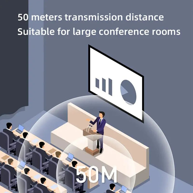 AirSync™ Wireless HDMI