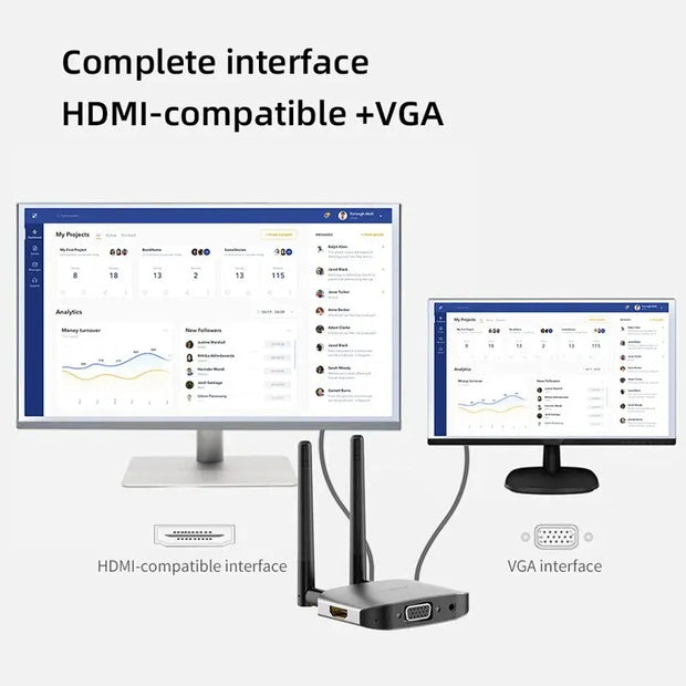 AirSync™ Wireless HDMI